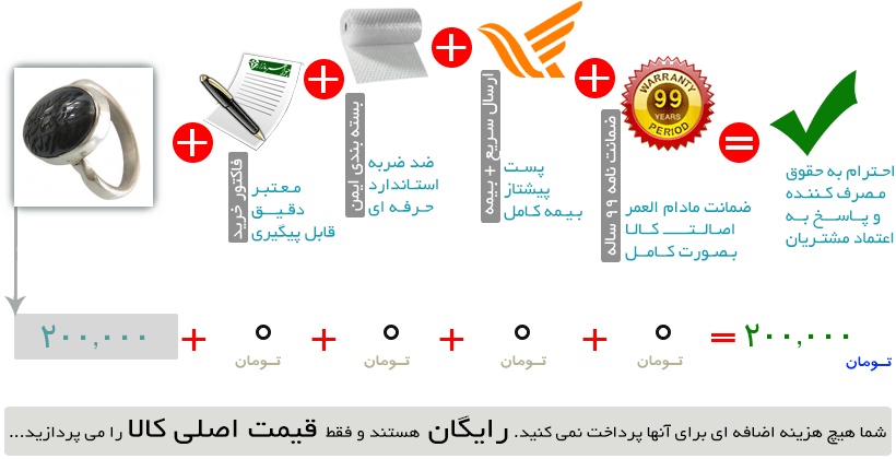 اینفوگرافیک