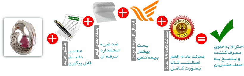 اینفوگرافیک