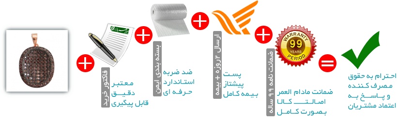 اینفوگرافیک