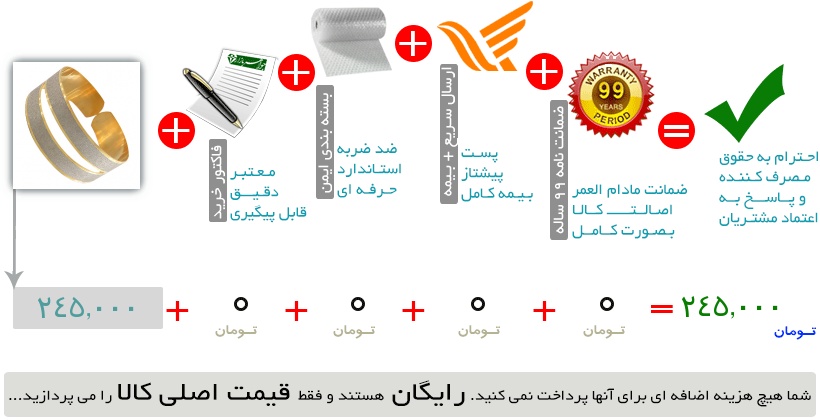اینفوگرافیک