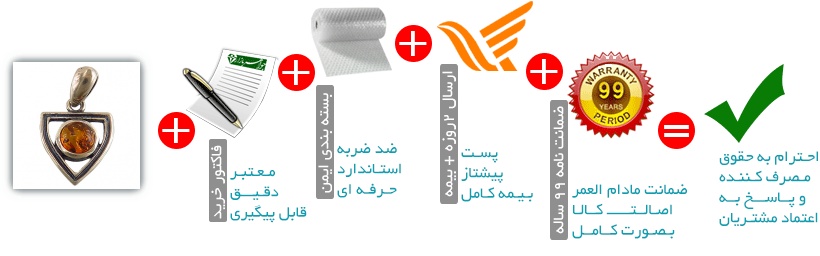 اینفوگرافیک