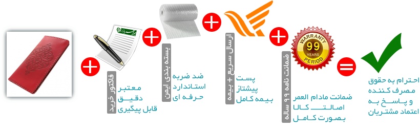 اینفوگرافیک