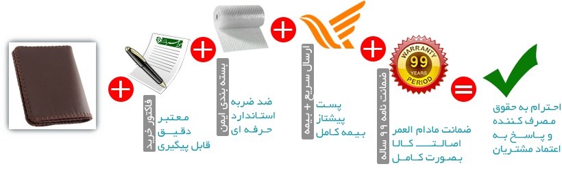 اینفوگرافیک