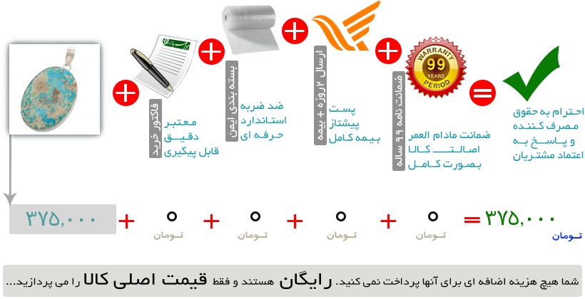 اینفوگرافیک