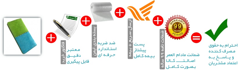 اینفوگرافیک