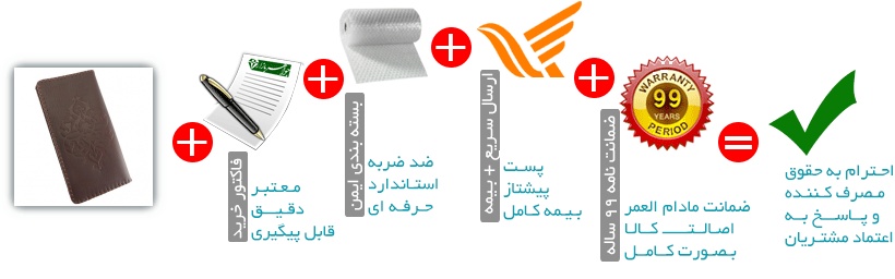 اینفوگرافیک
