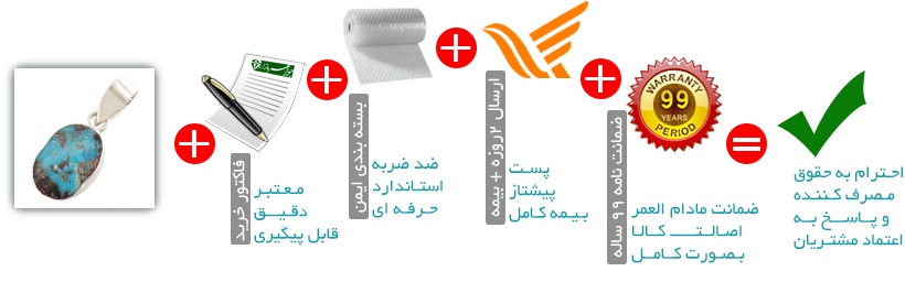 اینفوگرافیک