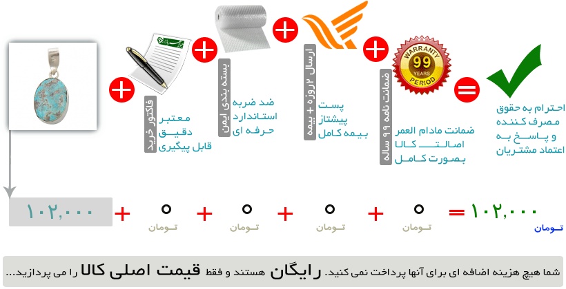 اینفوگرافیک