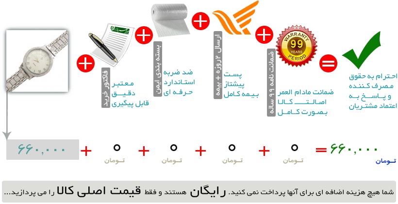 اینفوگرافیک