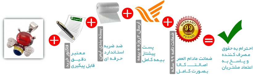 اینفوگرافیک