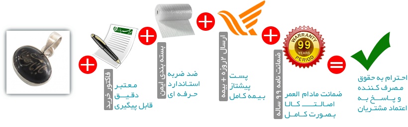 اینفوگرافیک