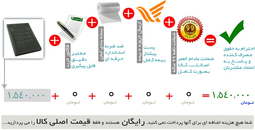 اینفوگرافیک