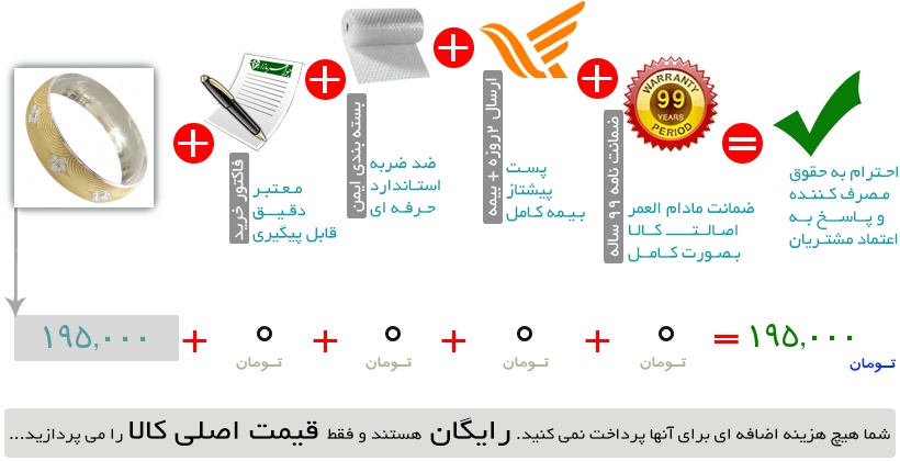 اینفوگرافیک