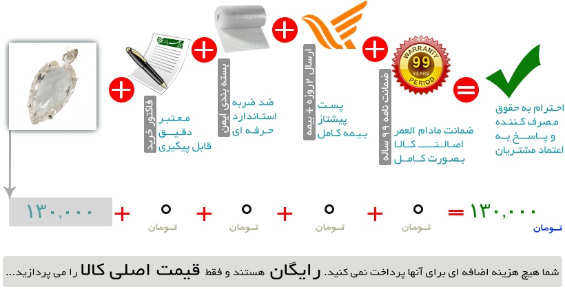 اینفوگرافیک
