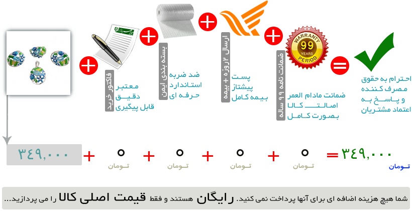 اینفوگرافیک