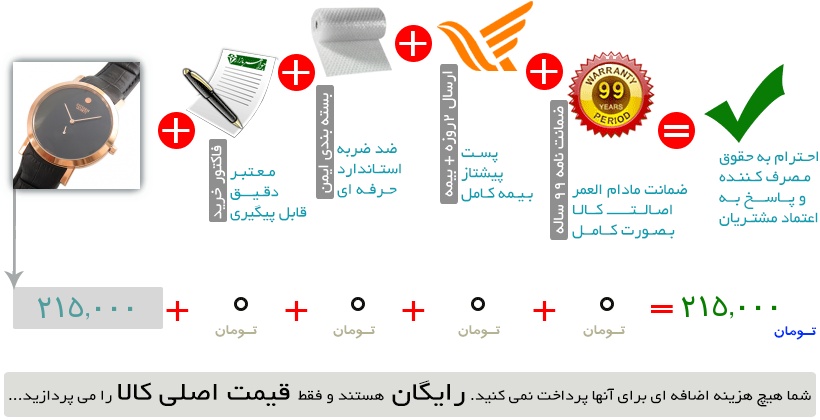 اینفوگرافیک