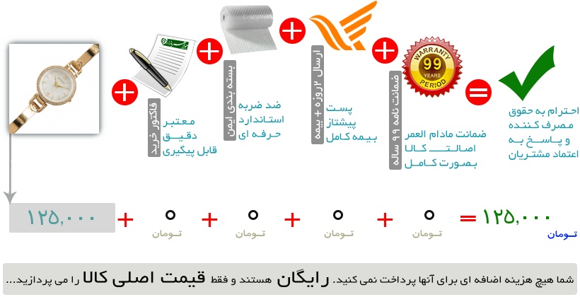 اینفوگرافیک