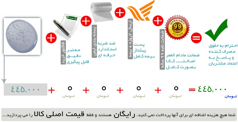 اینفوگرافیک