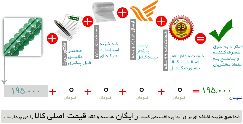 اینفوگرافیک