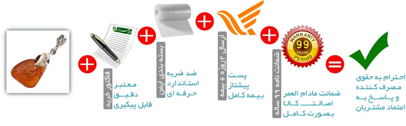 اینفوگرافیک