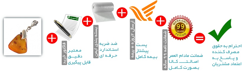 اینفوگرافیک