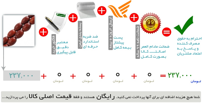 اینفوگرافیک