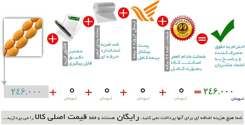 اینفوگرافیک