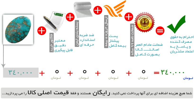 اینفوگرافیک