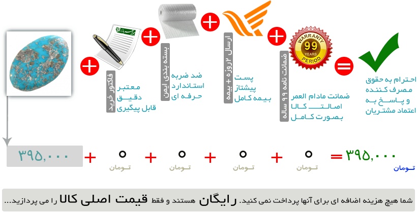 اینفوگرافیک