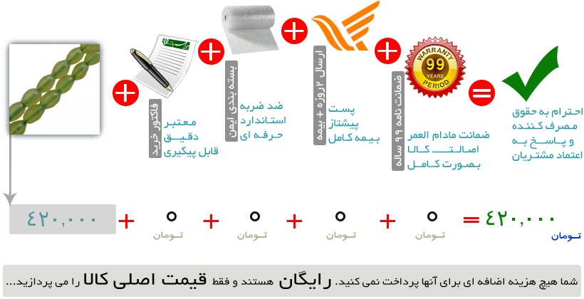 اینفوگرافیک