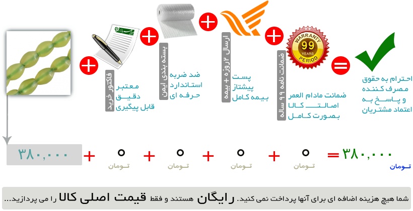 اینفوگرافیک