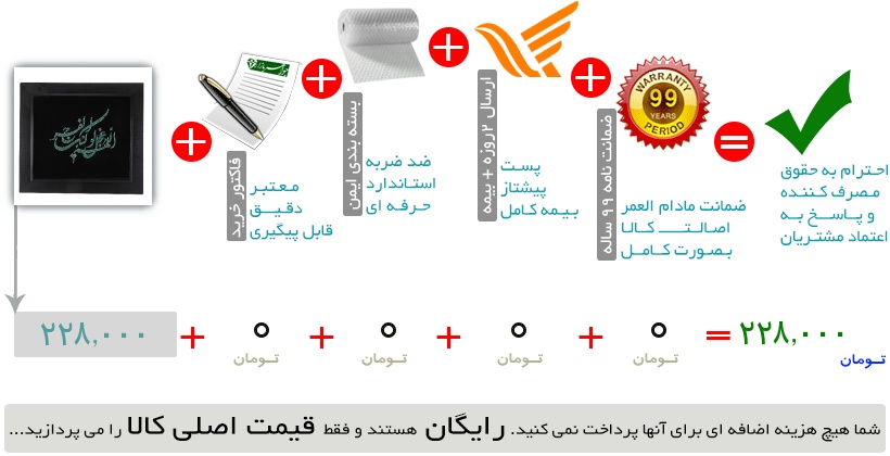 اینفوگرافیک