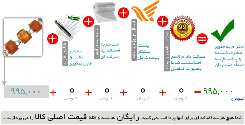 اینفوگرافیک