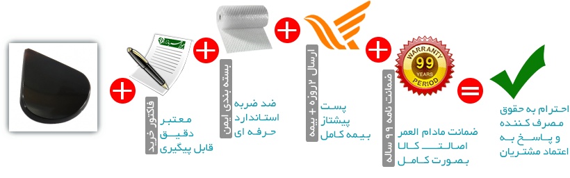 اینفوگرافیک