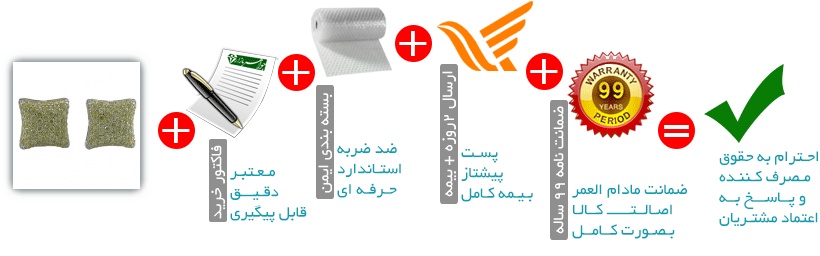 اینفوگرافیک