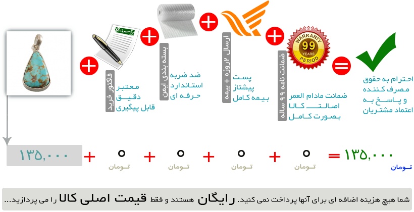 اینفوگرافیک