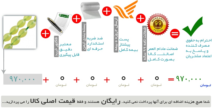 اینفوگرافیک