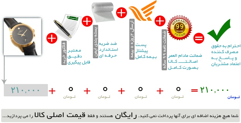 اینفوگرافیک
