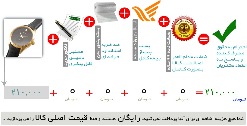 اینفوگرافیک