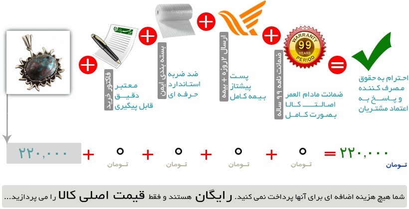 اینفوگرافیک
