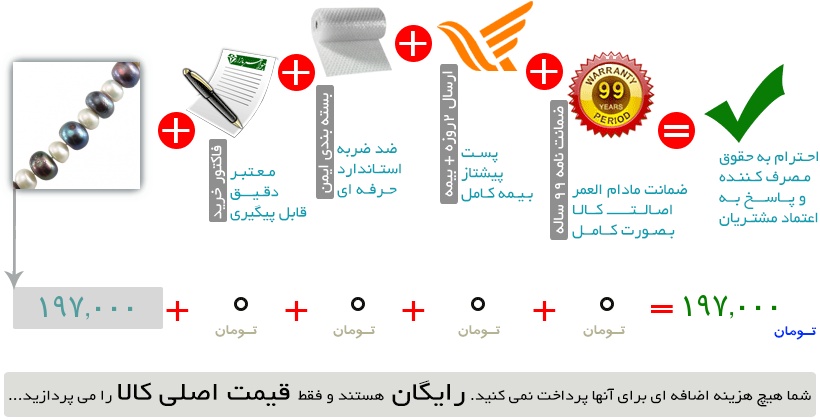 اینفوگرافیک