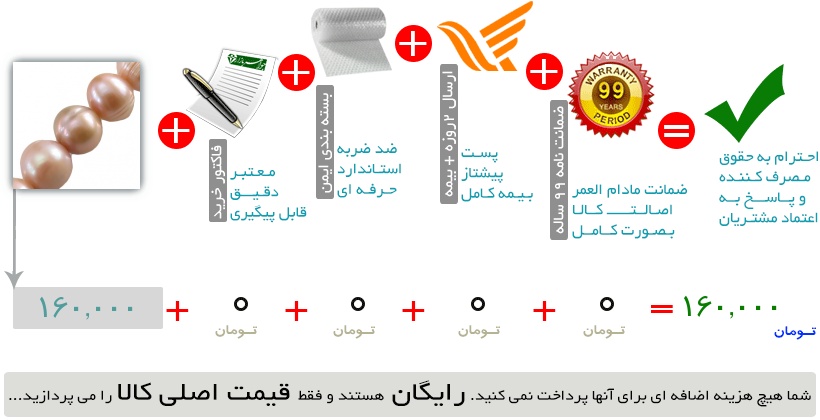 اینفوگرافیک