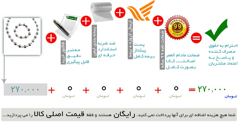 اینفوگرافیک