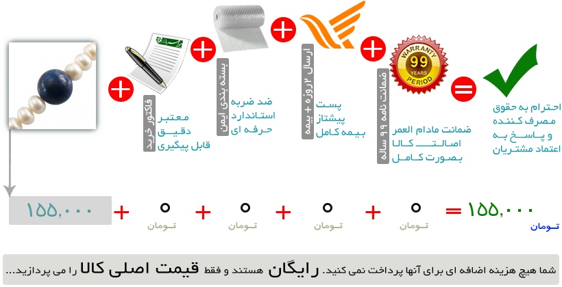 اینفوگرافیک