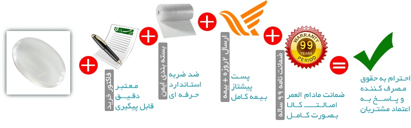 اینفوگرافیک