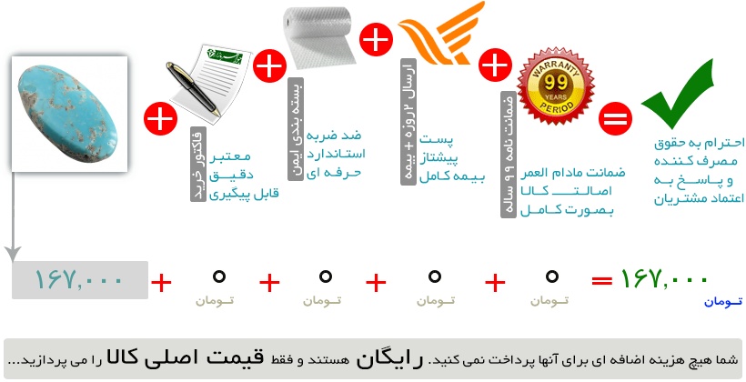 اینفوگرافیک
