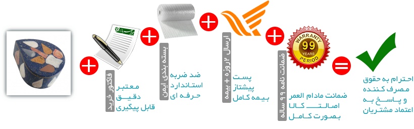 اینفوگرافیک