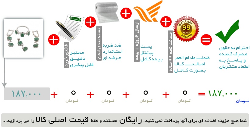اینفوگرافیک