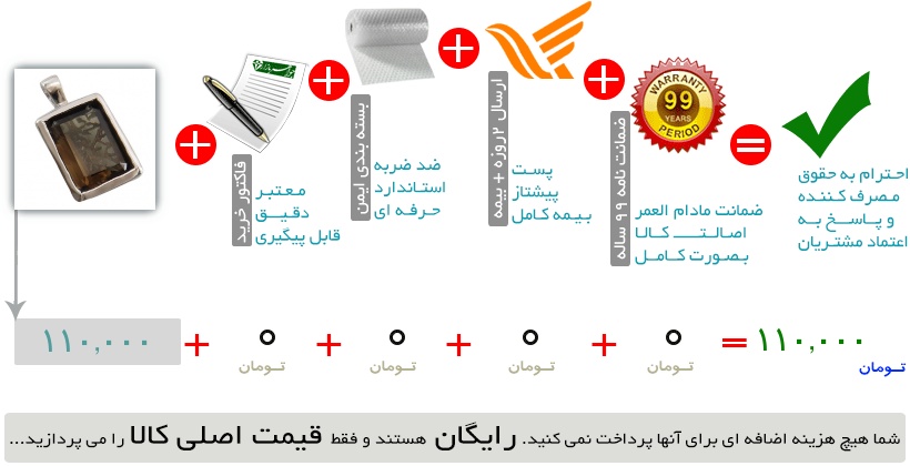 اینفوگرافیک