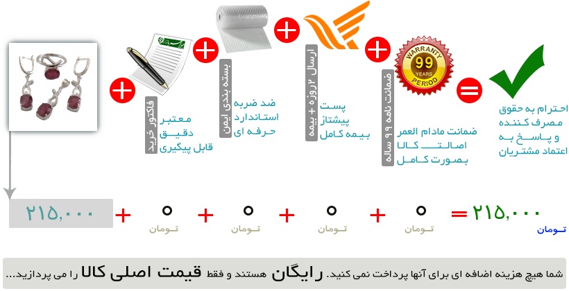 اینفوگرافیک